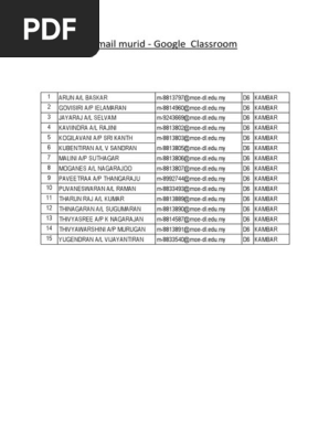 Ini Cara Menggunakan Google Classroom Murid Dan Guru Cukup Pakai Akun Google Seputar Tangsel