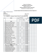 IS in School: Department of Education School Divisions of Tarlac Province