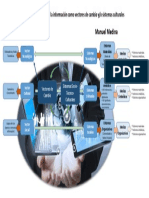 Grafico - Sociedad de La Informacin - Web