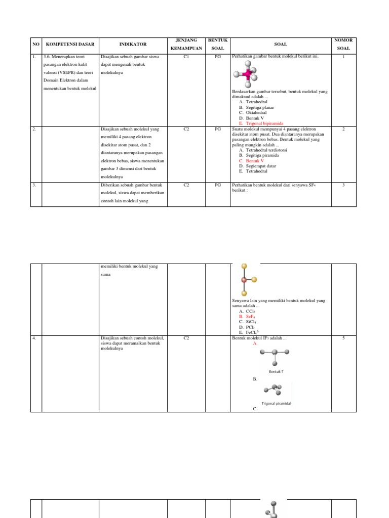 Contoh Soal Teori Vsepr