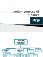 Chapter 18-Foreign Sources of Finance