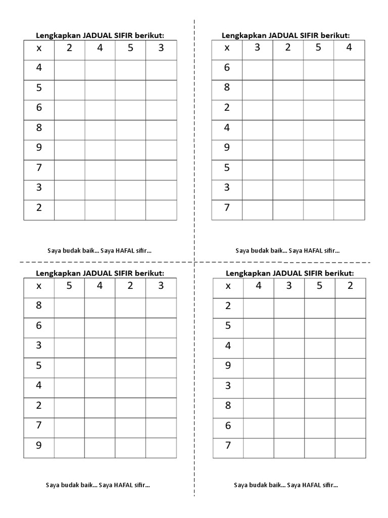 2 5 Jadual Sifir Pdf