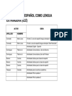 Enseñanza de Español Como Lengua Extranjera (Ele) : Autor Apellido Nombre Obra