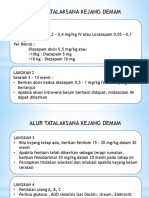 Alur Tatalaksana Kejang Demam