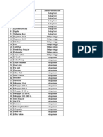 Jadwal Sesuai KAK