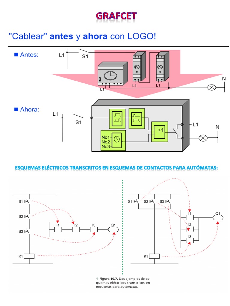 GRAFCET: Programación y Etapas de Control | PDF | Relé | Componentes