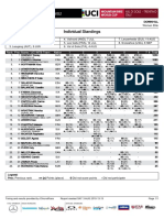 Val Di Sole DH Elite Women Standings