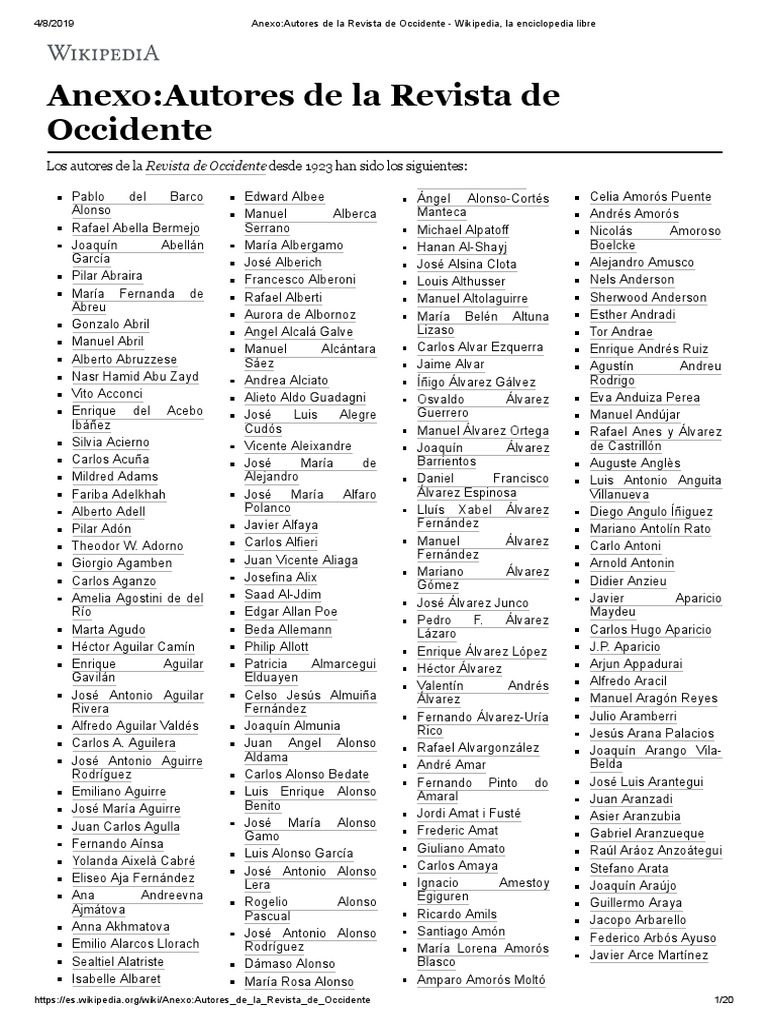 Autores De La Revista De Occidente Escritores Espanoles Espanoles autores de la revista de occidente