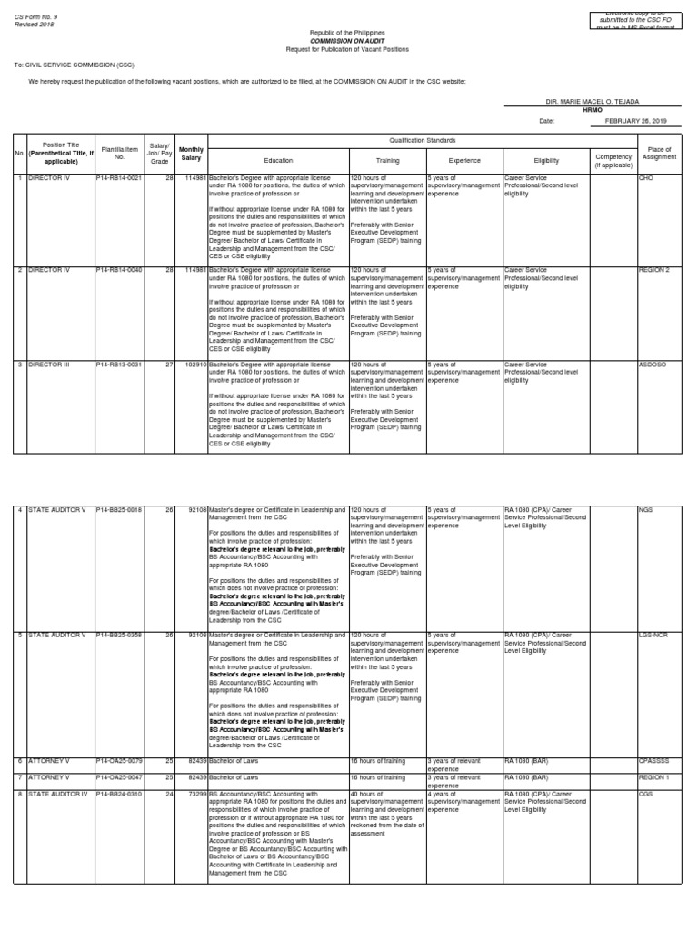 Commission On Audit | PDF | Certified Public Accountant | Bachelor's Degree