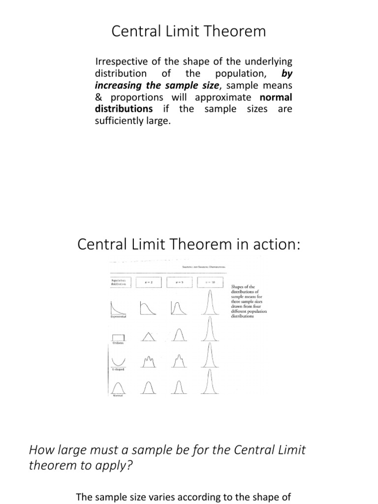 Confidence Interval Pdf Confidence Interval Sample Size Determination