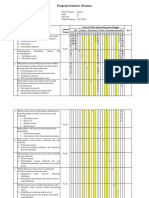 Program Semester