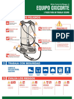 Afiche Equipo Oxicorte v1