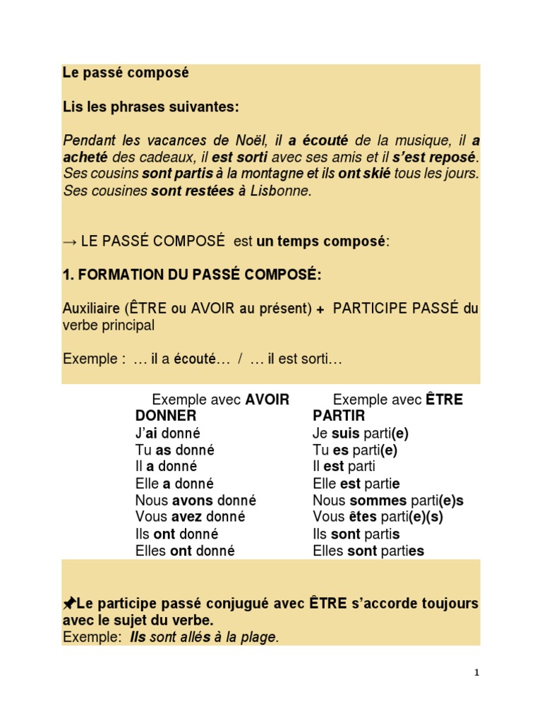Spur Definition ihr passe compose oefeningen Urwald Scheiße Gutartig
