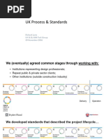 UK Process & Standards: Richard Lane UK & EU BIM Task Group 29 November 2016