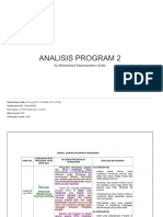 Analisis Program 2: by Mahasiswa Keperawatan Undip
