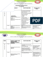 Budgeted Lesson in Pe 6 S.Y. 2019-2020: 1 Q U A R T E R