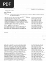 Download List of participants of Visegrad Public Security Station 1991-1996  by Visegrad Genocide SN42071749 doc pdf