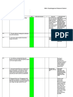 Check List Bantu Elemen Penilaian Akreditasi