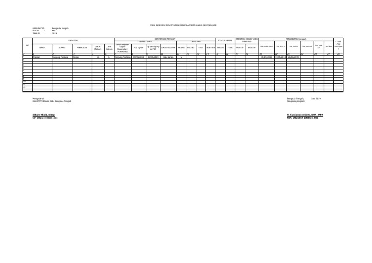 Laporan Kasus Gigitan HPR 2019 | PDF