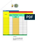 DISTRICT: - : District Consolidated Report On Generated Resources For Brigada Eskwela 2019