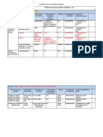 Formato 16 - Formato de PLAN Control de ENERGIA