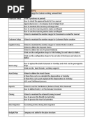 Process Area Name of Query