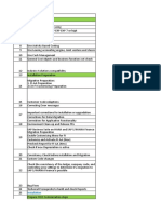 S4HANA Finance Migration Preparation Checklist