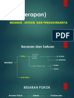 IPA (Terapan)