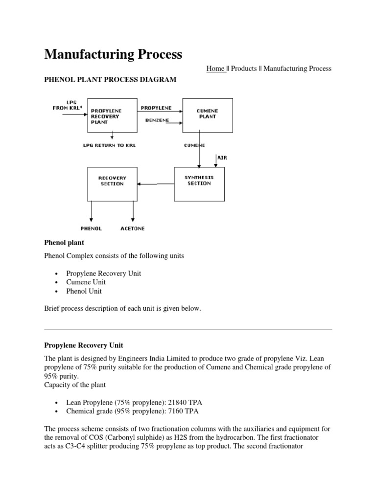 Manufacturing Process Phenol Plant Process Diagram PDF Catalysis