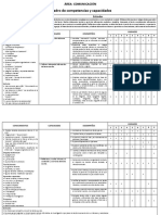 cuadro de competencia y capacidad