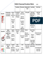 Classroom Procedures Matrix Dellett 2019-20