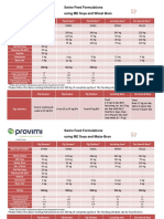Feed Formulations - Swine May 2013 Revised Grower Basemix Size 14 April 2015 PDF