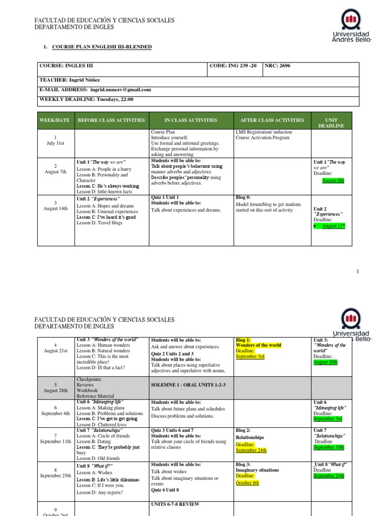 English III Blended Course Plan | PDF | Linguistics | Semiotics