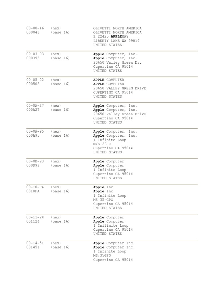 Apple OUI List | PDF | Computer Architecture | Microcomputers