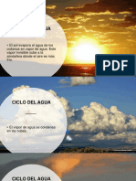 Ciclo Del Agua Presentación