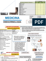 ENDOCRINOLOGÍA.pdf