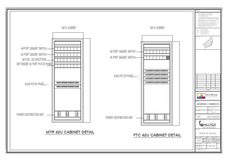 Access Control System | PDF | Computing