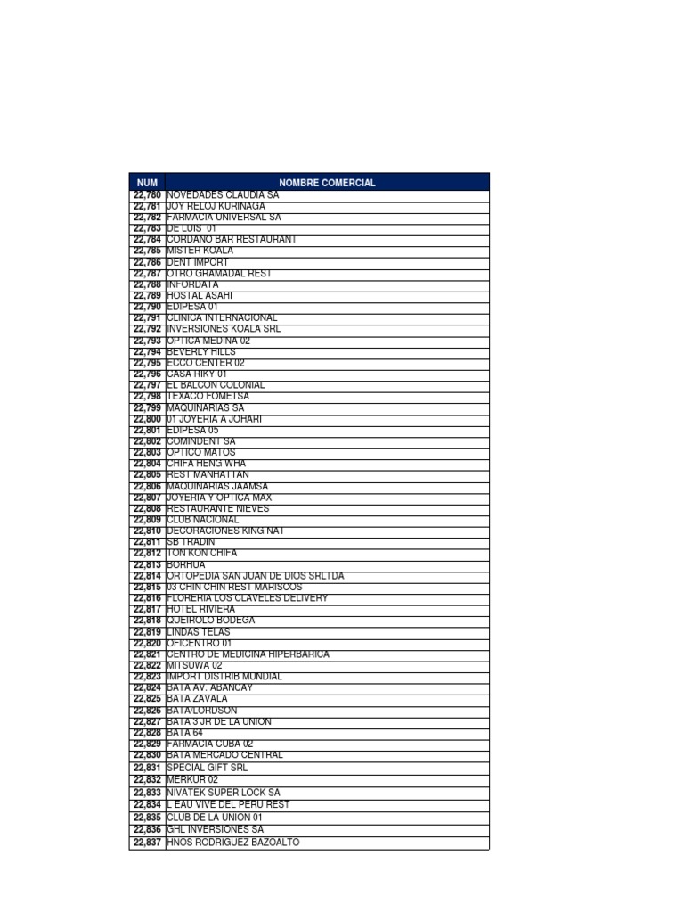 24,526 en la categoría «Carnaval clothes» de fotos e imágenes de stock  libres de regalías