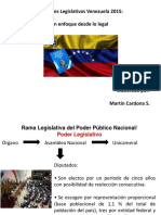 Parlamentarias Venezuela 2015