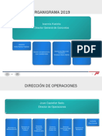 Organigrama PDF