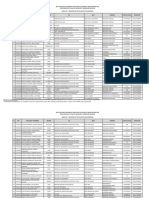 2019 Beca Hijos de Docentes: Seleccionados