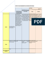 Actividad 2 Matriz Revision