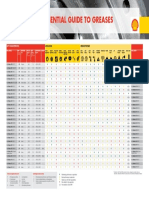 Shell Gadus Essential Guide To Greases