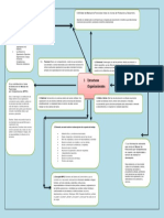 Mapa Mental.pdf