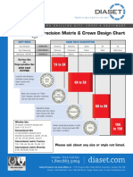 Diaset Matrix