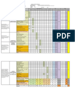 Itinerario - Arquitectura de Plataforma - 3 Modulos