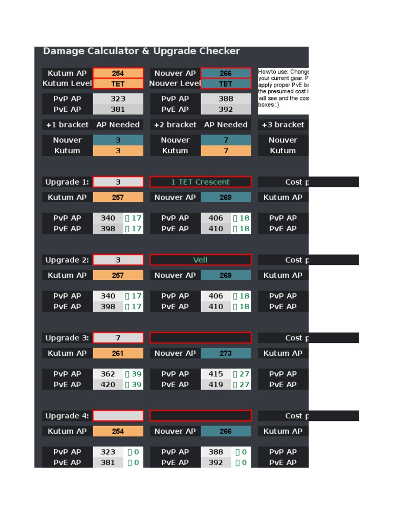 Kutum Kutum Sex Video - Kutum vs. Novuer Calculator | PDF | Role Playing Games | Leisure Activities