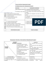 CTH Plan Strategik Utk Pengurusan Pejabat