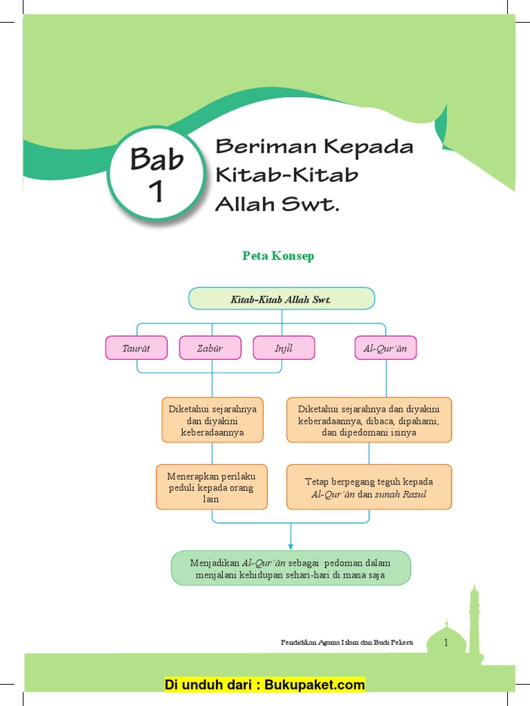 Bab 1 Beriman Kepada Kitab Kitab Allah Swt Pdf