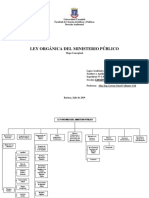 Mapa Conceptual Ministerio Publico